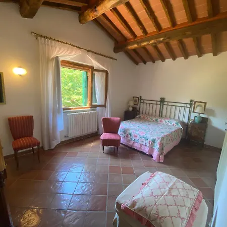 Séjour à la ferme Podere Valborgina *